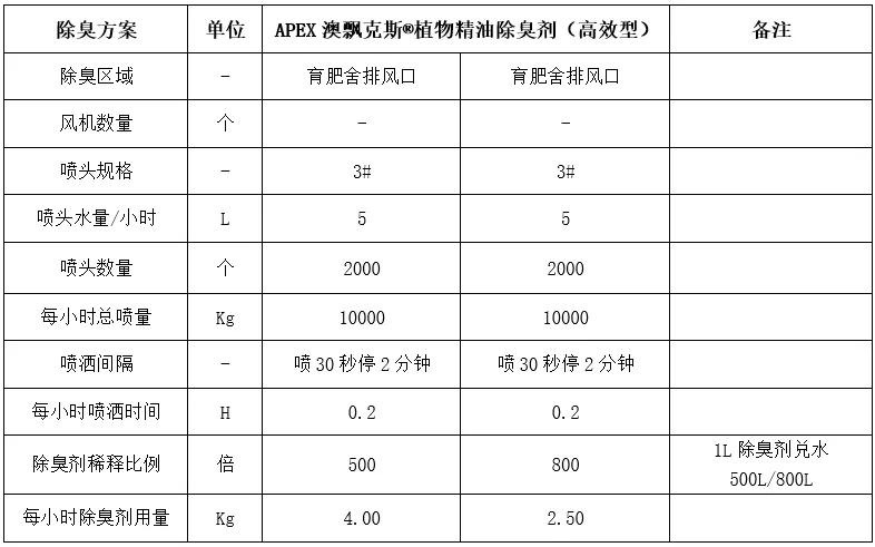 澳800图库,动态词语解释落实_1080p40.122