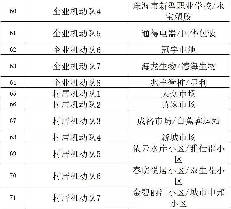 新澳门今晚精准一肖,优选方案解析说明_Console44.121