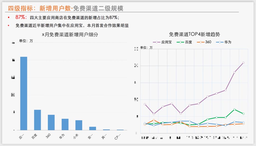 旧澳门开奖结果+开奖记录,数据分析驱动解析_Executive184.903