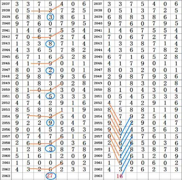 新澳门四肖八码凤凰城,快速响应计划分析_AP13.590