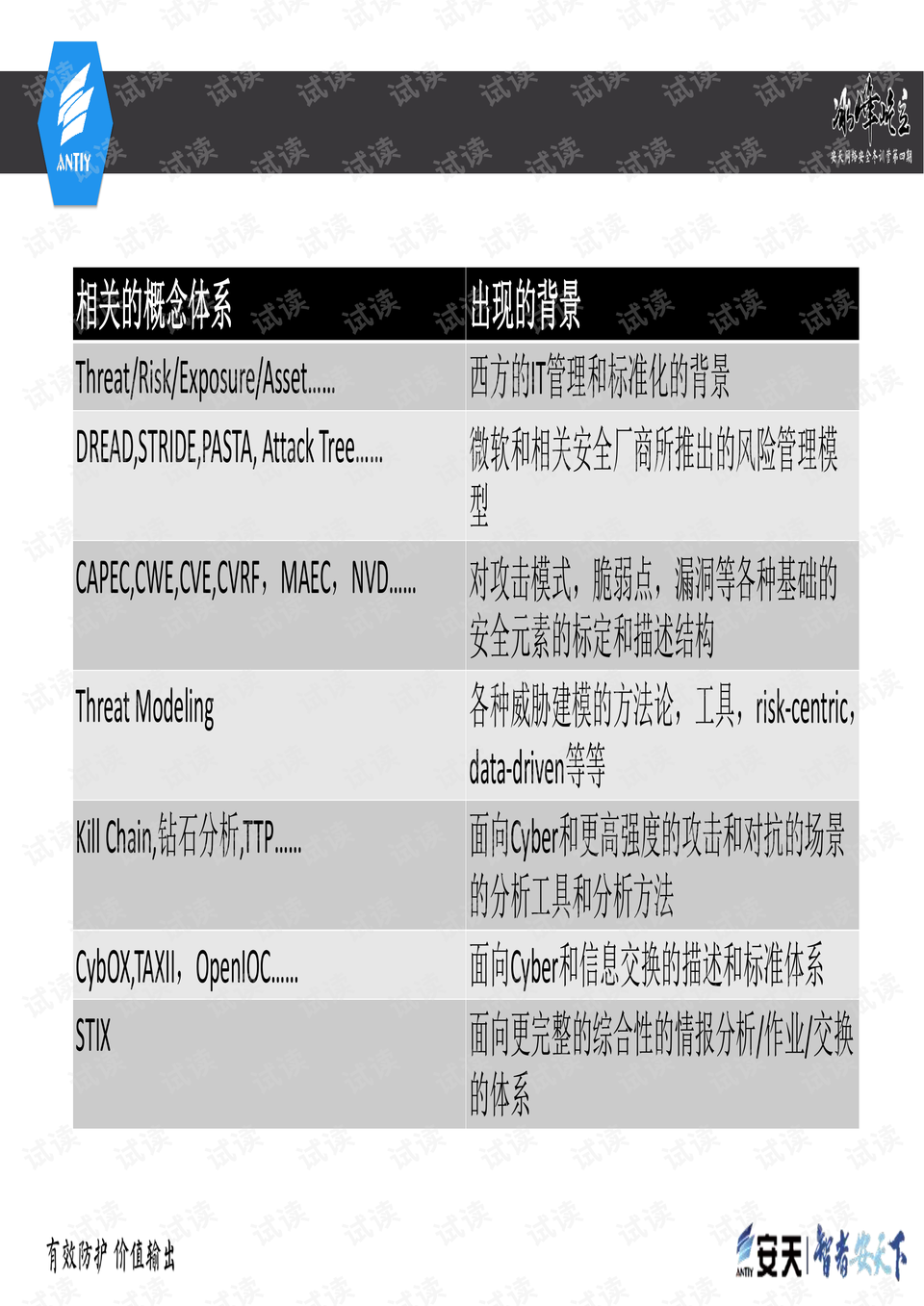 2024澳门天天六开奖怎么玩,现状解答解释落实_4K78.110