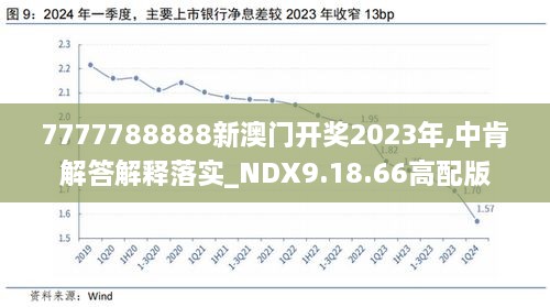 2024新澳开奖结果,实地考察数据设计_3D40.827