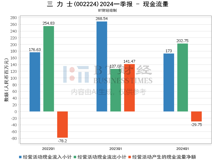 新澳门今晚开特马开奖2024年11月,深入解析策略数据_影像版71.501