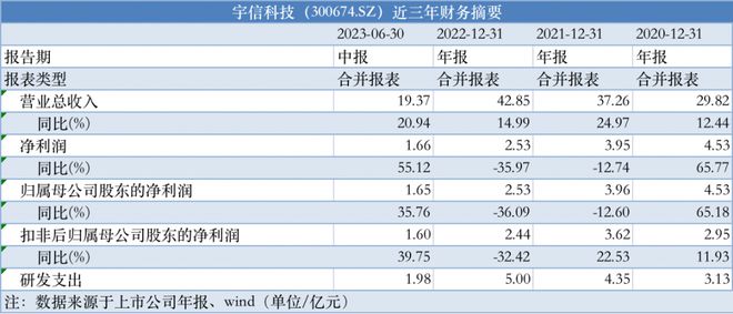 新澳开奖历史记录查询,持续计划解析_领航款34.457