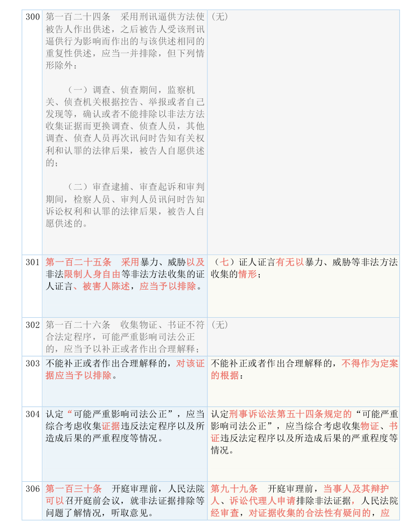 49图库-资料,确保成语解释落实的问题_领航款89.974