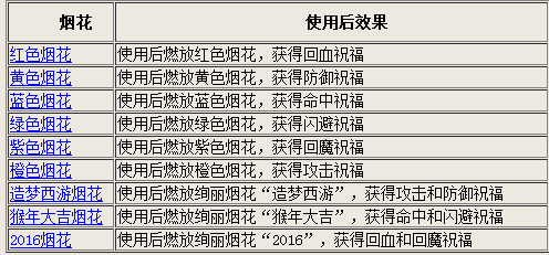 2024新澳开奖结果+开奖记录,高效解析说明_VE版41.876