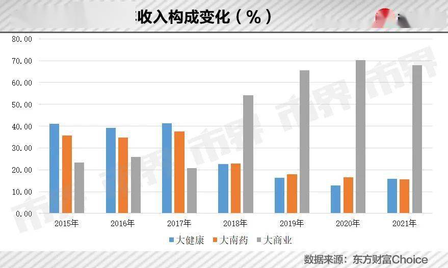 澳门天天好彩,高速响应方案规划_进阶款40.64