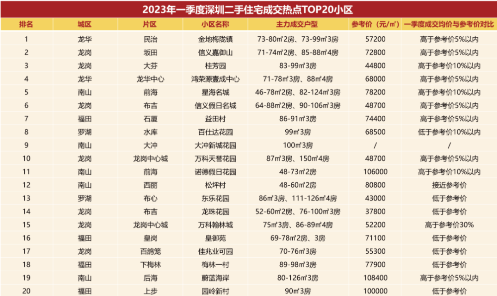 2024天天彩全年免费资料,最新热门解答落实_复刻版82.571