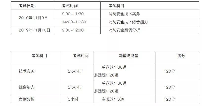 新澳门今晚开奖结果+开奖记录,涵盖了广泛的解释落实方法_专业版2.266