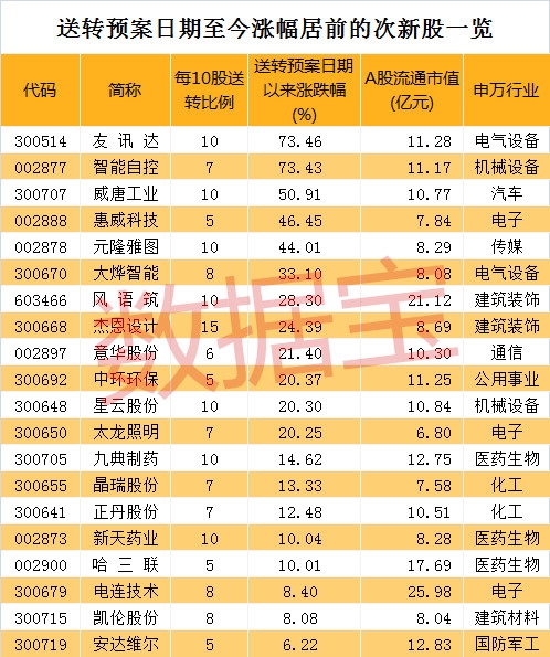 氵澳门4949开奖,收益成语分析落实_限量版3.867