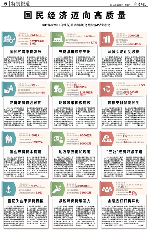 2024年正版资料免费大全最新版本亮点优势和亮点,经典解释落实_标准版3.66