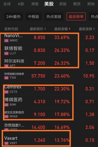 2024年澳门特马今晚开奖号码,经典分析说明_UHD版30.555