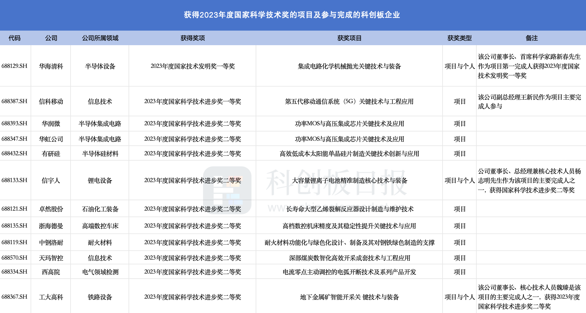 2024年新澳门开码结果,新兴技术推进策略_娱乐版79.452