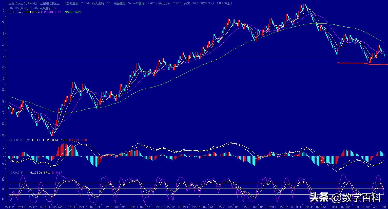 2025军残涨幅最新消息,连贯性执行方法评估_3D72.617