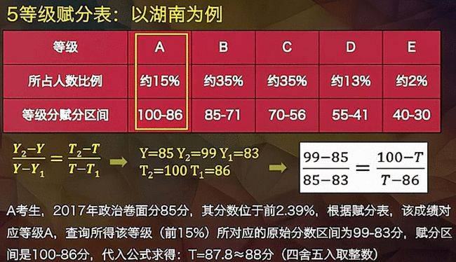 新澳门天天开奖结果,重要性解释落实方法_RemixOS68.590