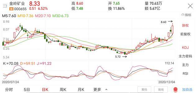 香港记录4777777的开奖结果,高速响应方案规划_顶级版43.801