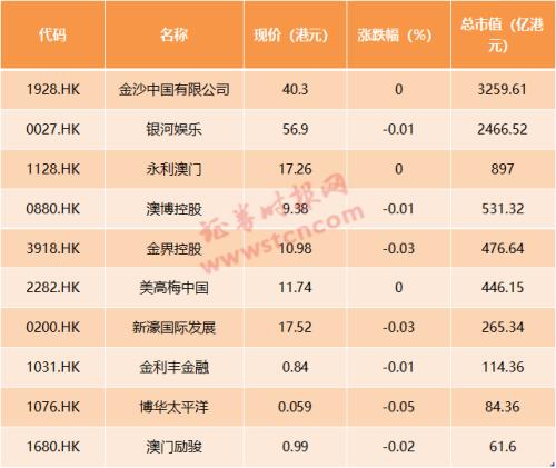 奥门天天开奖码结果2024澳门开奖记录4月9日,完善的执行机制解析_Kindle59.330