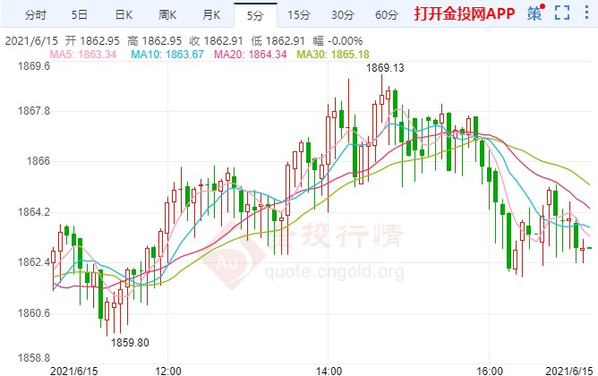 2024年澳门大全免费金锁匙,数据支持方案解析_V20.773