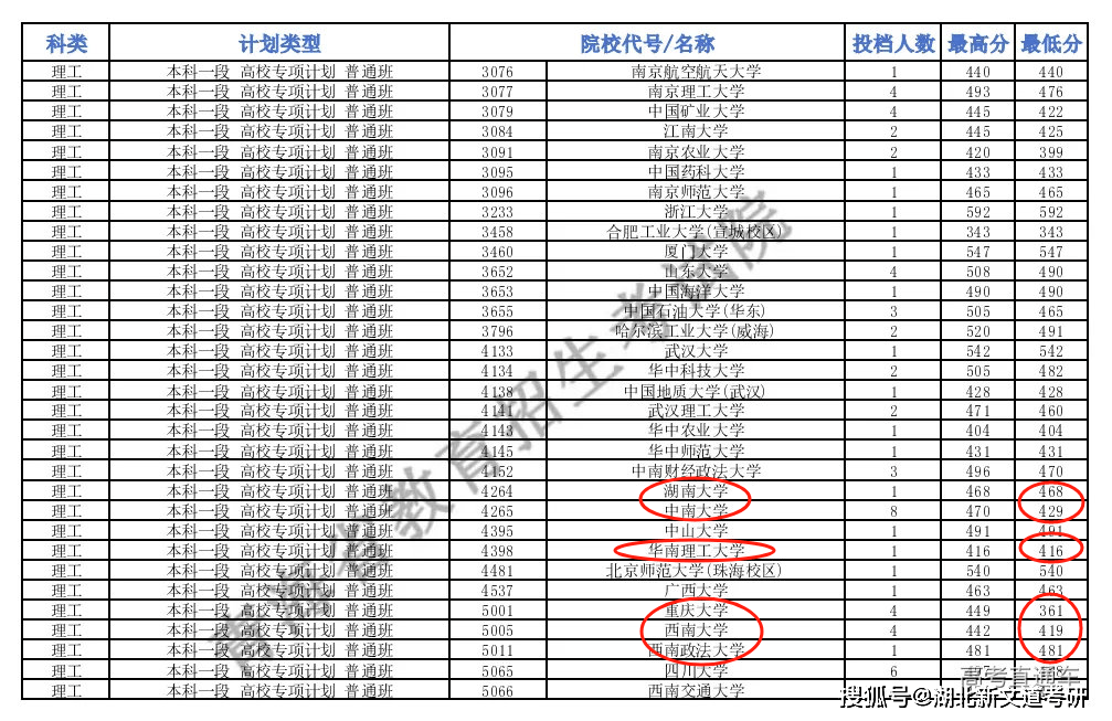 2024年12月8日 第85页