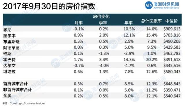 2024年新澳历史开奖记录,实效解读性策略_尊贵款39.155