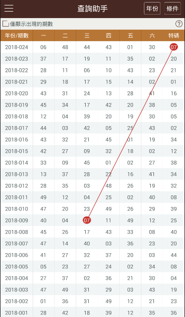 2024年香港港六+彩开奖号码,实践评估说明_专业版52.373