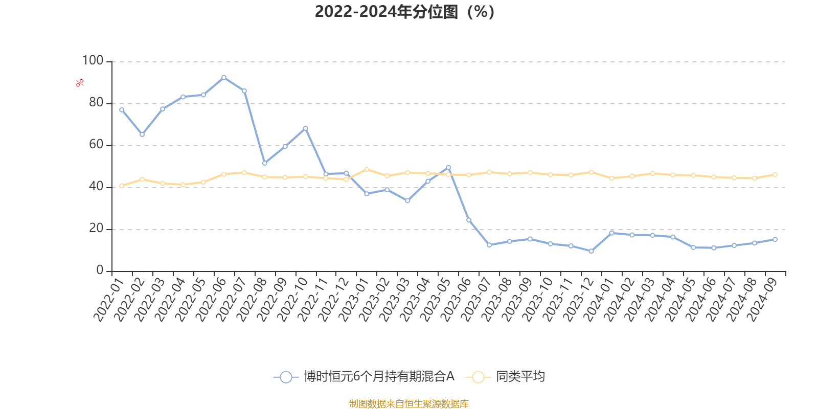 2024年12月8日 第81页