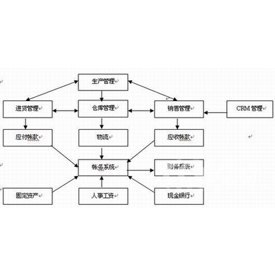 管家婆的资料一肖中特,仿真技术方案实现_AR版80.107