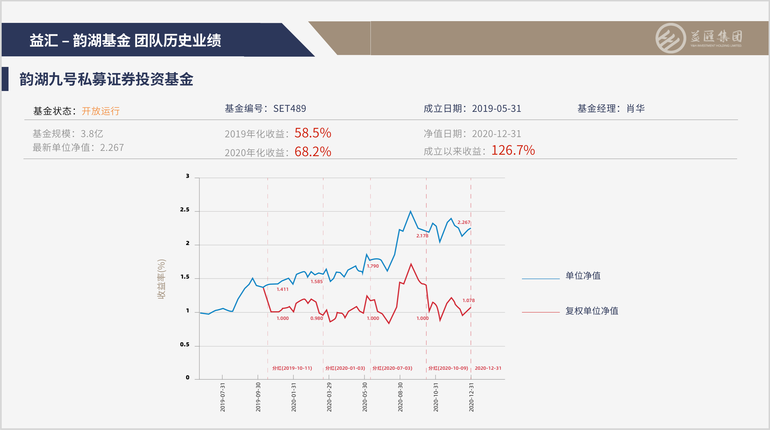 新澳门期期准精准,定性说明评估_动态版20.68