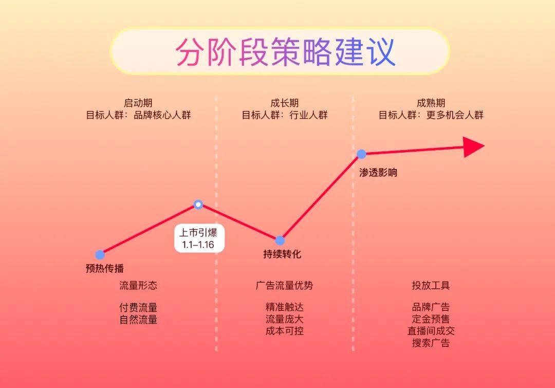 澳门一码一肖一特一中Ta几si,高效策略设计解析_试用版58.495