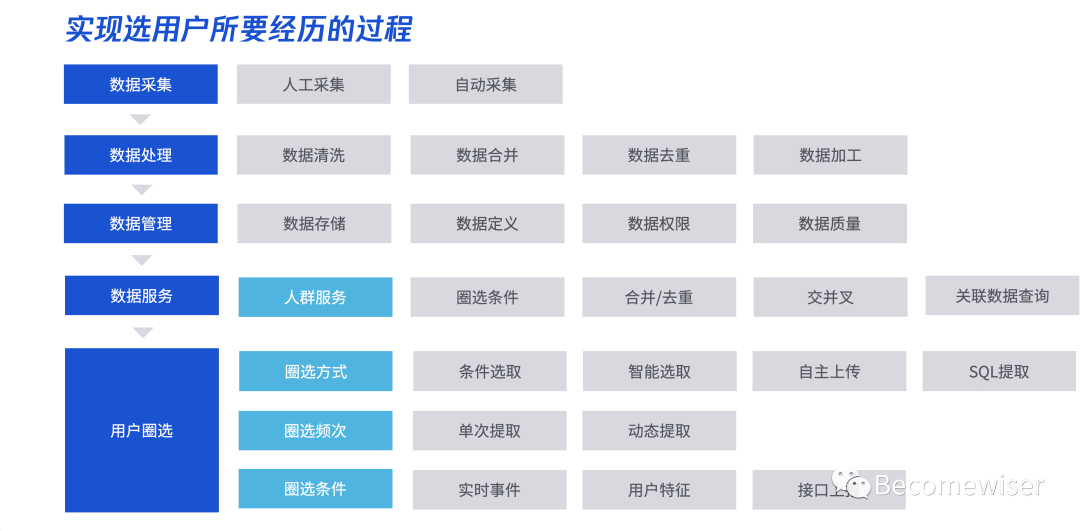 2024年12月8日 第77页