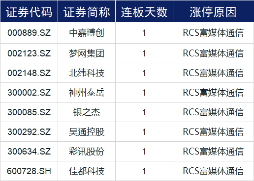 2024新奥正版资料免费提供,统计研究解释定义_WP19.511