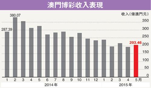 大众网官方澳门香港网,精细化计划设计_QHD24.79