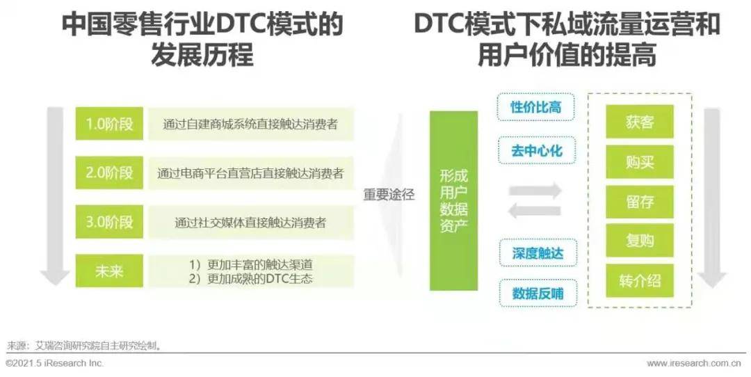 2024新奥资料免费公开,数据驱动设计策略_5DM55.734