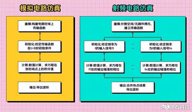 2024澳门今晚开特马结果,稳定设计解析方案_LT12.890