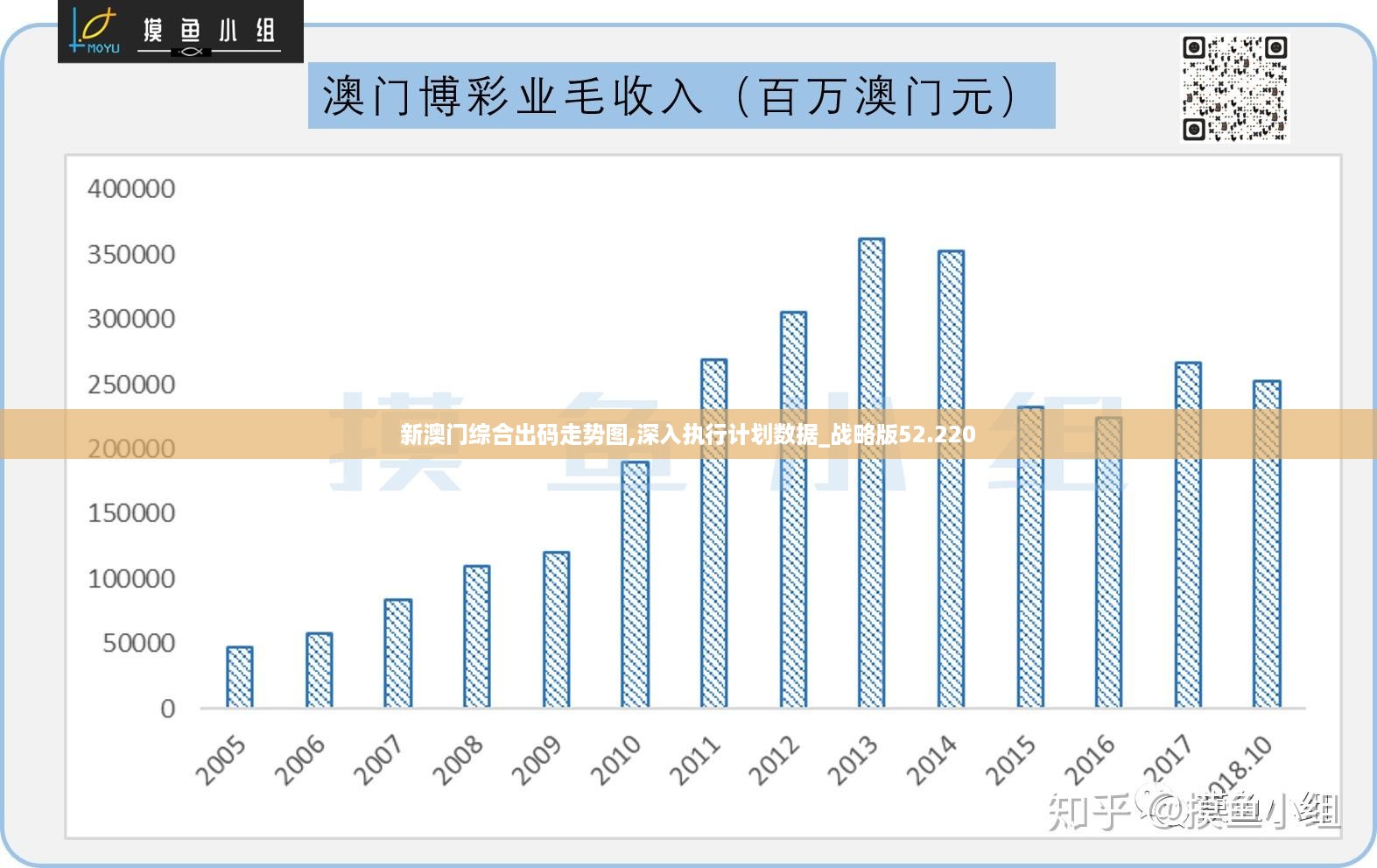 2024年澳门大全免费金算盘,现状评估解析说明_Notebook15.814