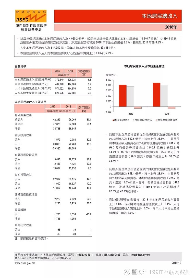 新澳门六合,完善系统评估_挑战版90.504