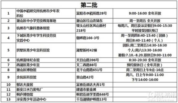 六会彩生肖开奖结果,重要性说明方法_Console14.845