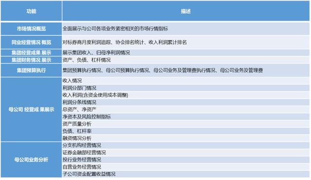 2024管家婆精准免费治疗,安全性计划解析_Device73.85