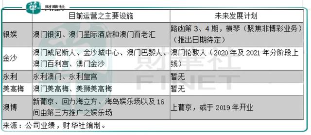 2024澳门特马今晚开奖56期的,实践验证解释定义_X49.215