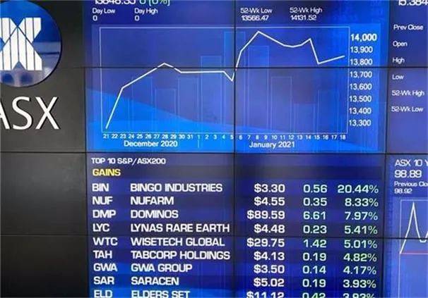 新澳开奖历史记录查询,数据分析引导决策_复古款38.484