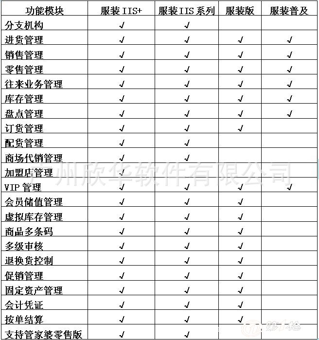 管家婆精准一肖一码100%l_,高效性实施计划解析_经典款65.719