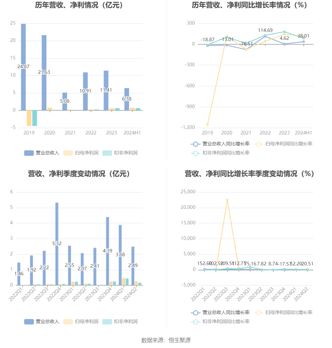 2024年香港资料免费大全,精细策略定义探讨_微型版70.113