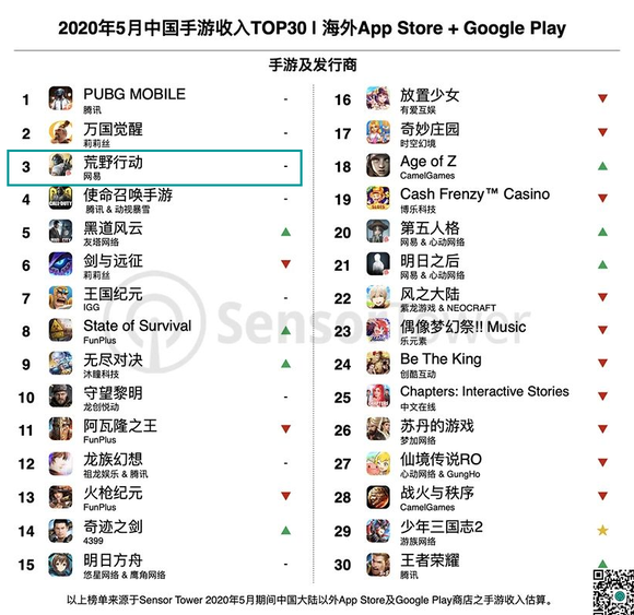 澳门王中王100%期期中,收益成语分析定义_LE版99.794