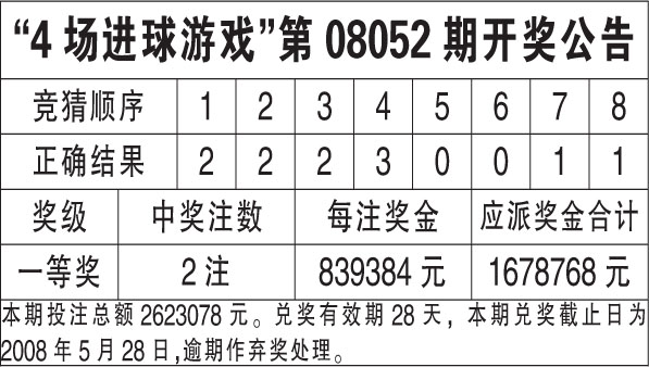 今晚新澳门开奖结果查询9+,实地分析数据设计_铂金版40.55