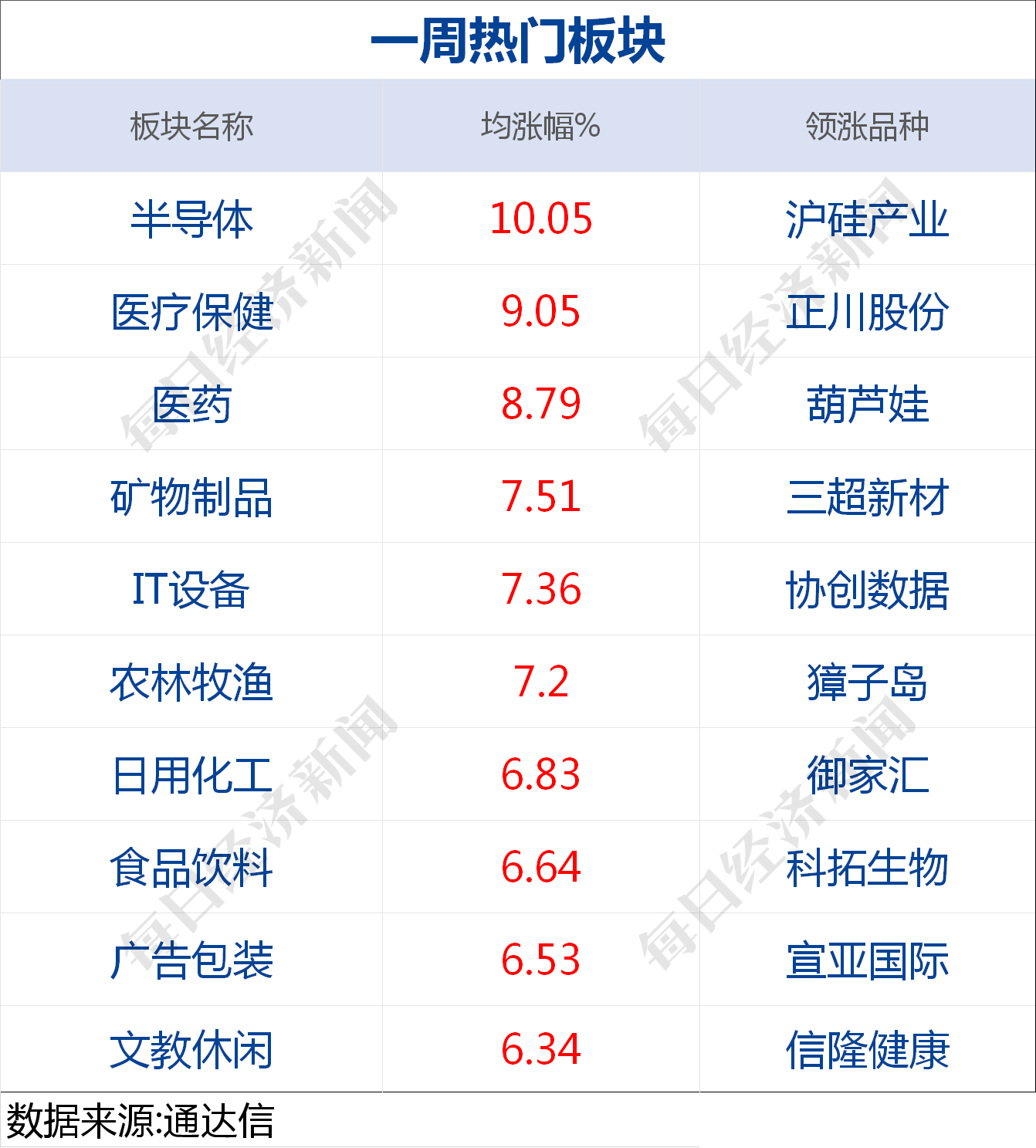 2024澳门特马今晚开奖097期,高速方案响应解析_QHD版49.997