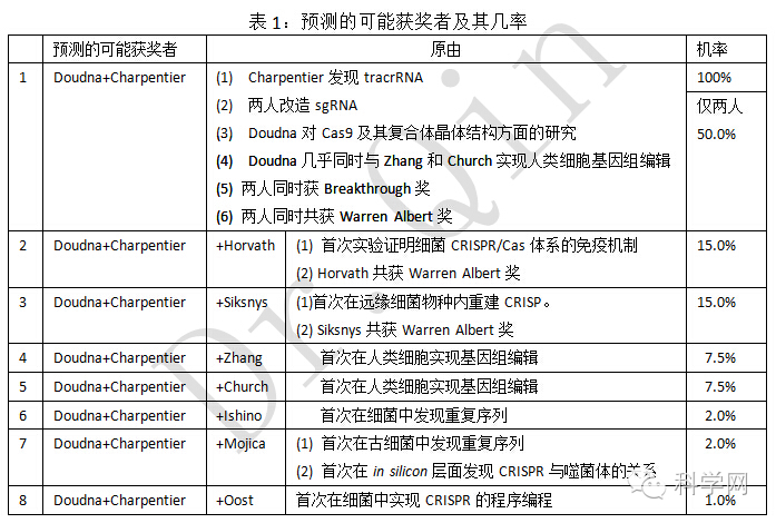 新奥天天免费资料单双,精细解析评估_ChromeOS78.391