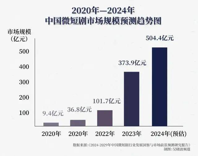 2024澳门六开彩开奖结果,适用计划解析_挑战版90.504