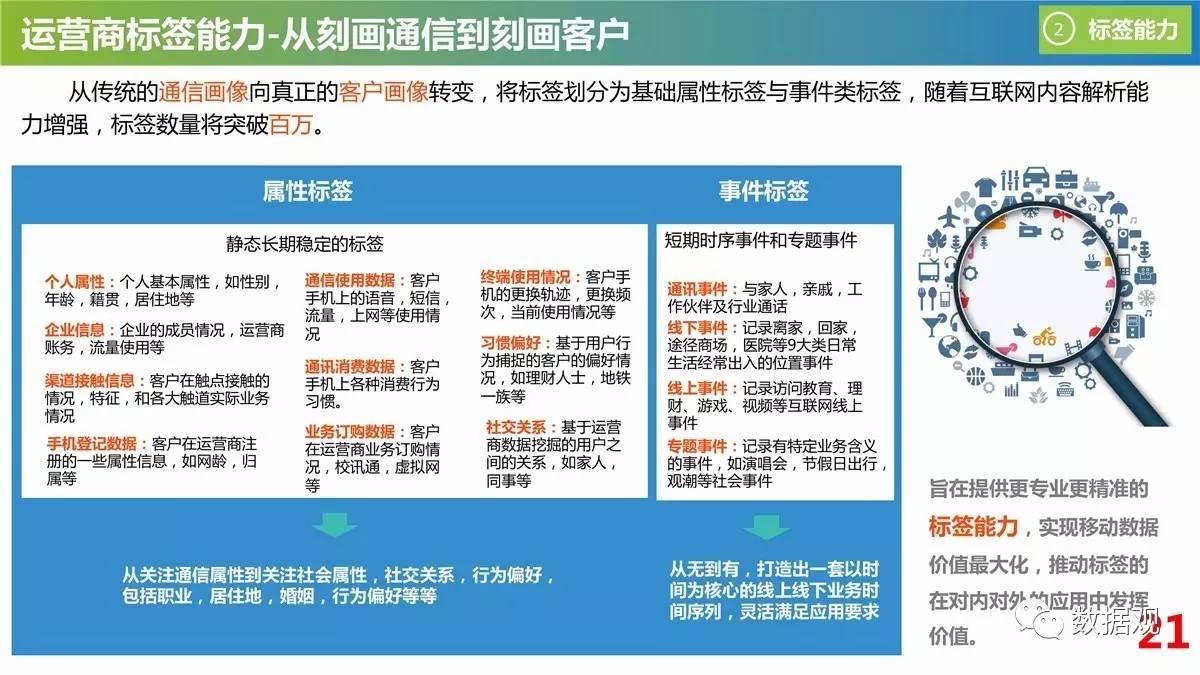 新澳天天开奖资料大全旅游团,数据资料解释落实_特别版2.336