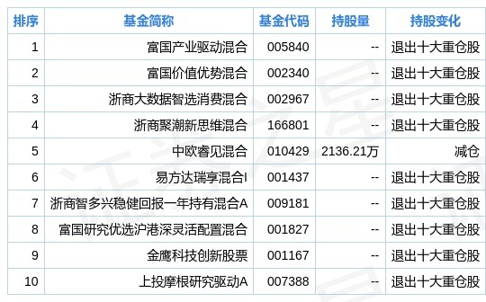 2024新奥正版资料大全免费提供,数据解答解释定义_SHD49.413