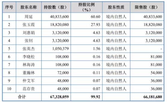 2024年12月8日 第44页